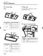 Предварительный просмотр 277 страницы Mazda 2012 5 Owner'S Manual