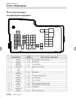 Предварительный просмотр 369 страницы Mazda 2012 5 Owner'S Manual