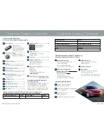 Предварительный просмотр 15 страницы Mazda 2012 6 Smart Start Manual