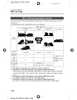 Preview for 62 page of Mazda 2012  CX5 Owner'S Manual