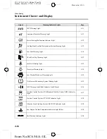 Preview for 138 page of Mazda 2012  CX5 Owner'S Manual