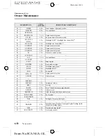 Preview for 368 page of Mazda 2012  CX5 Owner'S Manual