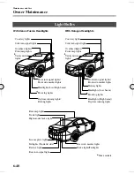 Предварительный просмотр 432 страницы Mazda 2013  6 User Manual