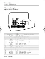 Предварительный просмотр 446 страницы Mazda 2013  6 User Manual