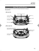 Предварительный просмотр 461 страницы Mazda 2013  6 User Manual