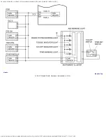 Preview for 4 page of Mazda 2013 CX-5 Workshop Manual