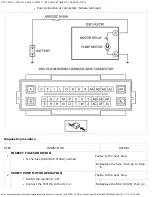 Preview for 24 page of Mazda 2013 CX-5 Workshop Manual