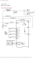 Preview for 194 page of Mazda 2013 CX-5 Workshop Manual