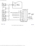 Preview for 195 page of Mazda 2013 CX-5 Workshop Manual