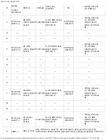 Preview for 203 page of Mazda 2013 CX-5 Workshop Manual