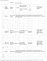 Preview for 204 page of Mazda 2013 CX-5 Workshop Manual