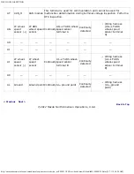 Preview for 205 page of Mazda 2013 CX-5 Workshop Manual