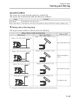 Предварительный просмотр 220 страницы Mazda 2013 CX-9 Owner'S Manual