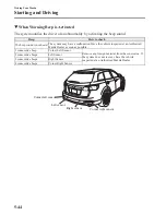 Предварительный просмотр 221 страницы Mazda 2013 CX-9 Owner'S Manual