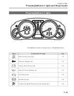 Предварительный просмотр 226 страницы Mazda 2013 CX-9 Owner'S Manual