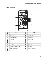 Предварительный просмотр 340 страницы Mazda 2013 CX-9 Owner'S Manual