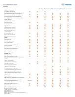 Предварительный просмотр 4 страницы Mazda 2014 3 Engine & Mechanical