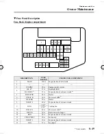 Preview for 525 page of Mazda 2014 CX-9 User Manual