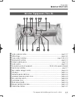 Предварительный просмотр 10 страницы Mazda 3 2015 Owner'S Manual