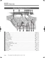 Предварительный просмотр 11 страницы Mazda 3 2015 Owner'S Manual