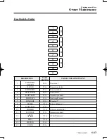 Предварительный просмотр 464 страницы Mazda 3 2015 Owner'S Manual