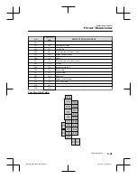 Preview for 465 page of Mazda 3 2019 Owner'S Manual