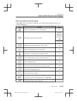 Предварительный просмотр 177 страницы Mazda 3 Sedan 2020 Owner'S Manual