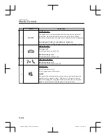 Предварительный просмотр 426 страницы Mazda 3 Sedan 2020 Owner'S Manual