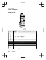 Предварительный просмотр 496 страницы Mazda 3 Sedan 2020 Owner'S Manual