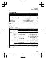 Предварительный просмотр 607 страницы Mazda 3 Sedan 2020 Owner'S Manual