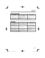 Предварительный просмотр 395 страницы Mazda 3-sport 2016 Manual