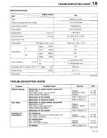 Предварительный просмотр 22 страницы Mazda 323 1988 Workshop Manual