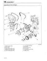 Предварительный просмотр 115 страницы Mazda 323 1988 Workshop Manual