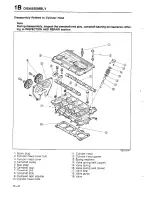 Предварительный просмотр 117 страницы Mazda 323 1988 Workshop Manual