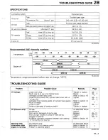 Предварительный просмотр 171 страницы Mazda 323 1988 Workshop Manual