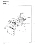 Предварительный просмотр 182 страницы Mazda 323 1988 Workshop Manual