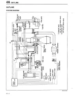 Предварительный просмотр 202 страницы Mazda 323 1988 Workshop Manual