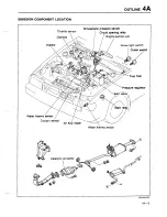 Предварительный просмотр 203 страницы Mazda 323 1988 Workshop Manual