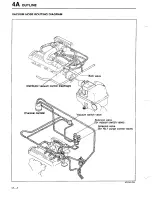 Предварительный просмотр 204 страницы Mazda 323 1988 Workshop Manual