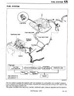 Предварительный просмотр 233 страницы Mazda 323 1988 Workshop Manual