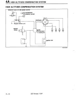 Предварительный просмотр 250 страницы Mazda 323 1988 Workshop Manual