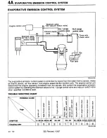 Предварительный просмотр 252 страницы Mazda 323 1988 Workshop Manual