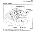 Предварительный просмотр 257 страницы Mazda 323 1988 Workshop Manual