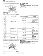 Предварительный просмотр 264 страницы Mazda 323 1988 Workshop Manual