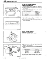 Предварительный просмотр 268 страницы Mazda 323 1988 Workshop Manual