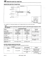 Предварительный просмотр 294 страницы Mazda 323 1988 Workshop Manual