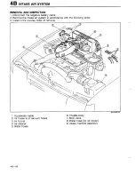 Предварительный просмотр 300 страницы Mazda 323 1988 Workshop Manual