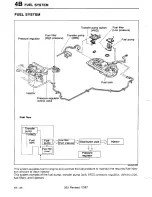 Предварительный просмотр 308 страницы Mazda 323 1988 Workshop Manual