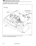 Предварительный просмотр 336 страницы Mazda 323 1988 Workshop Manual