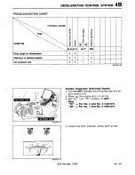 Предварительный просмотр 337 страницы Mazda 323 1988 Workshop Manual